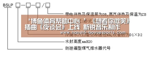 博鱼体育帮助中心 